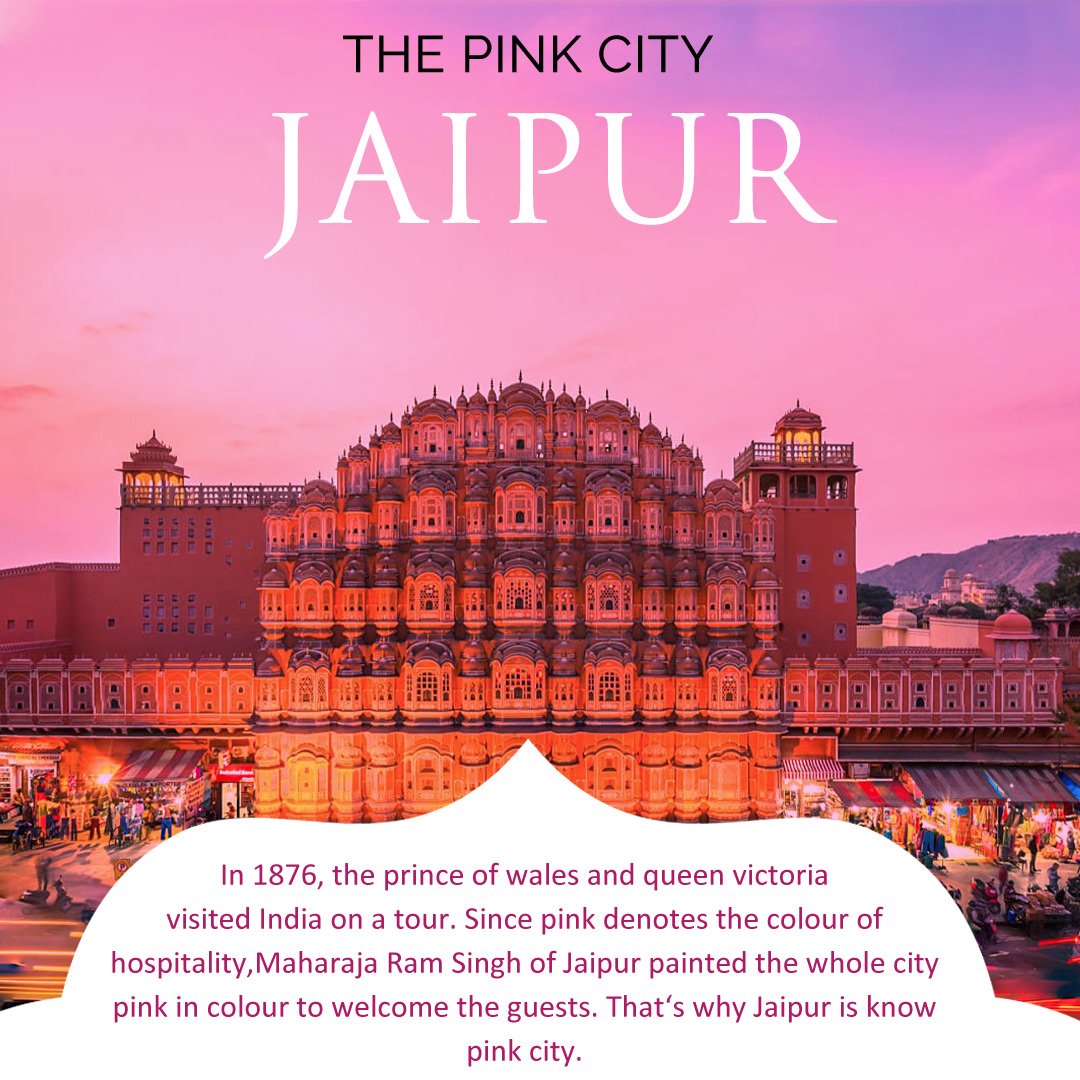 Aerial view of Jaipur